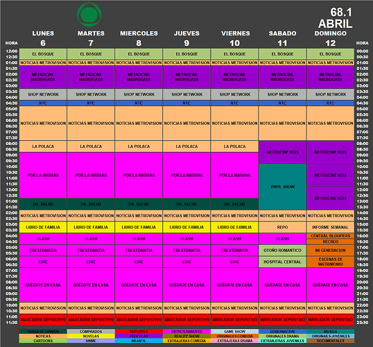 programacion_6_12_abril_2020_metro.thumb.png.ba59929d124197061f150a3029c52a42.png