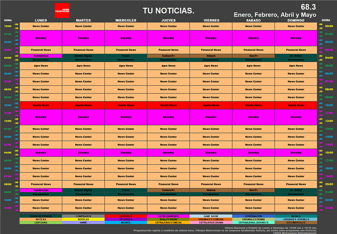 programacion_enero_marzo_abril_mayo_2022_newstelevision.thumb.png.86d958479fe59d276baaa7f715e80a17.png