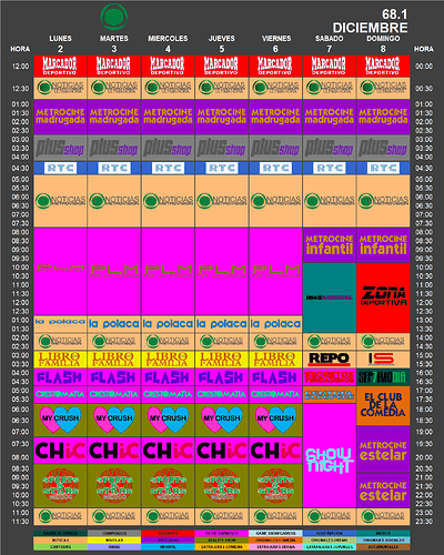 programacion_2_8_diciembre_2019_metro.thumb.png.749c6a245d8fa9e517bd31ff447bd5e4.png