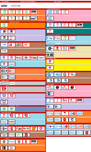 1764803576_TDTAUTONMICASJUNIO2021.thumb.png.b3f6d348c5cd15da41b44ca54aa53b0e.png