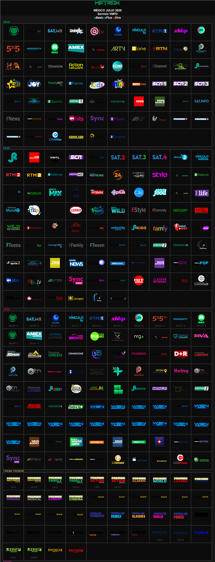 metroxtv_julio_2020_mexico.thumb.png.f773f0a0963a5c4667aaaf1c84d045e8.png