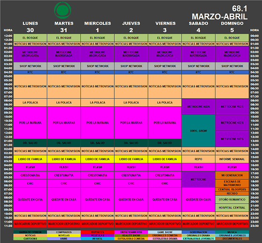 programacion_30_31_marzo_1_5_abril_2020_metro.thumb.png.1ea7eab230b31297fd2b47bec3ba2f90.png