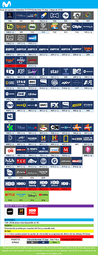 movistar ftth