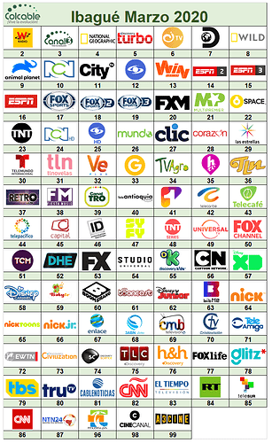 1358466592_ColcableMarzo2020.png.2388b07ad1796af5ae2210534346c344.png