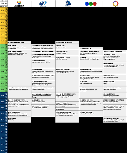 programacion 10 de marzo 2001