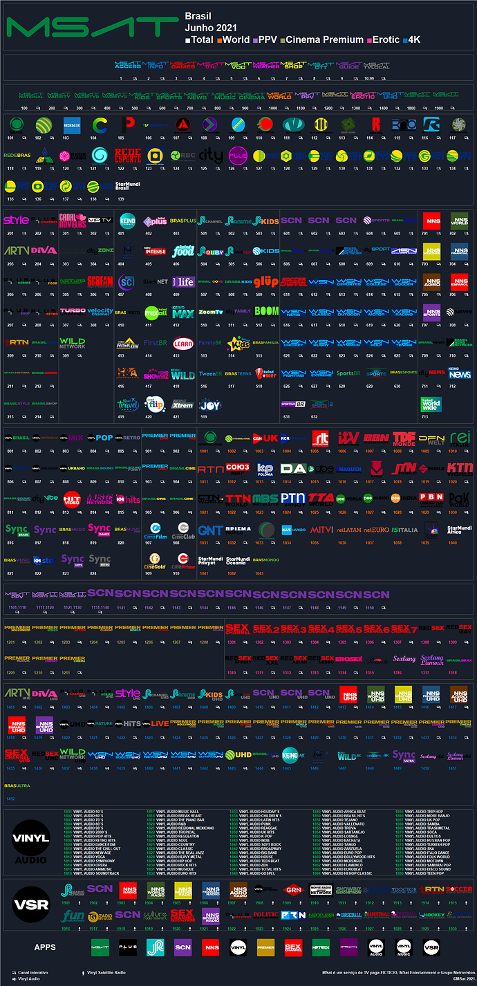 msat_2021_junio_brasil.thumb.png.b7f2e9c59030a45eb6b68252c3484ad7.png