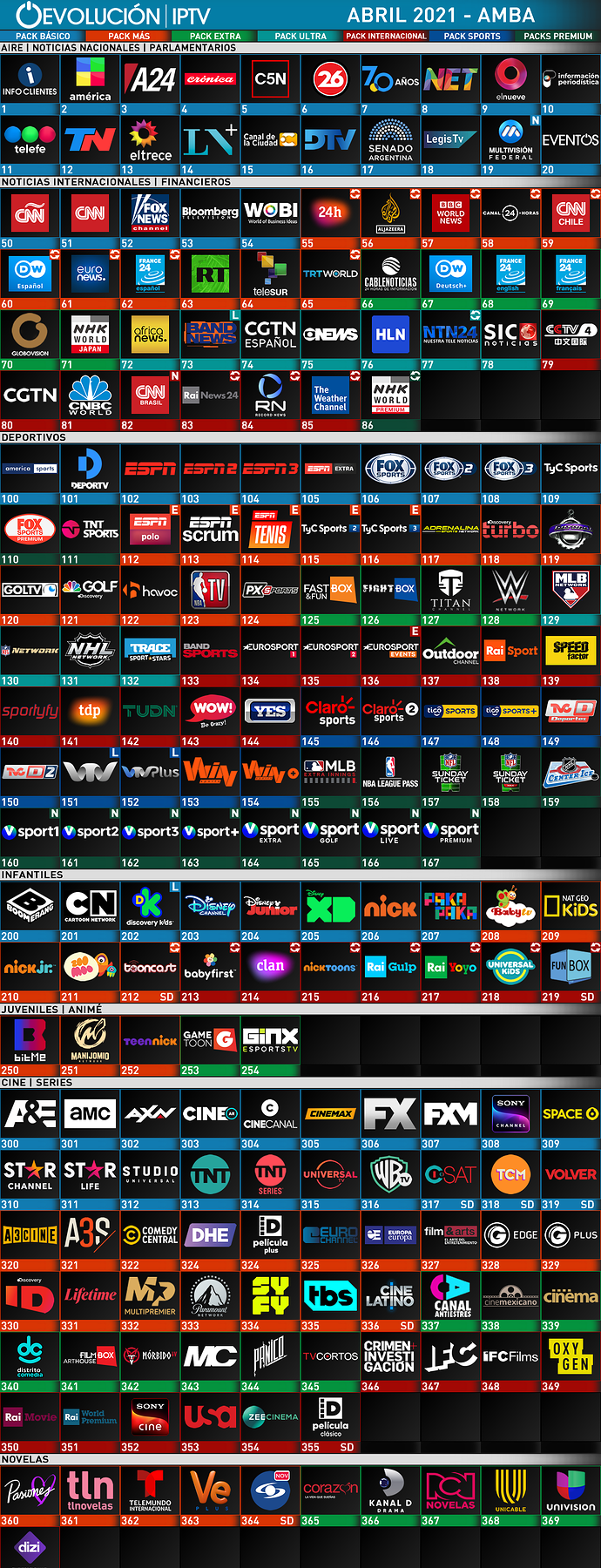 1987038792_EvolucinAMBA2021-04(O)1.thumb.png.03b5cdc769d98c1c3eb284377dc5e2a2.png