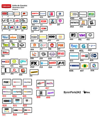 grilla_de_canales_cablevision_2014.thumb.jpg.2ca4f25503d9e7d2bd00055eae332b40.jpg