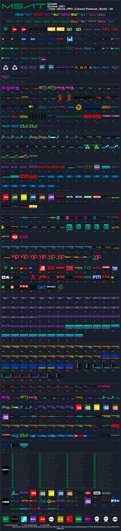 msat_octubre_2021_canada.thumb.png.fa5101e6b5e3aa5238e21fbb4227be49.png