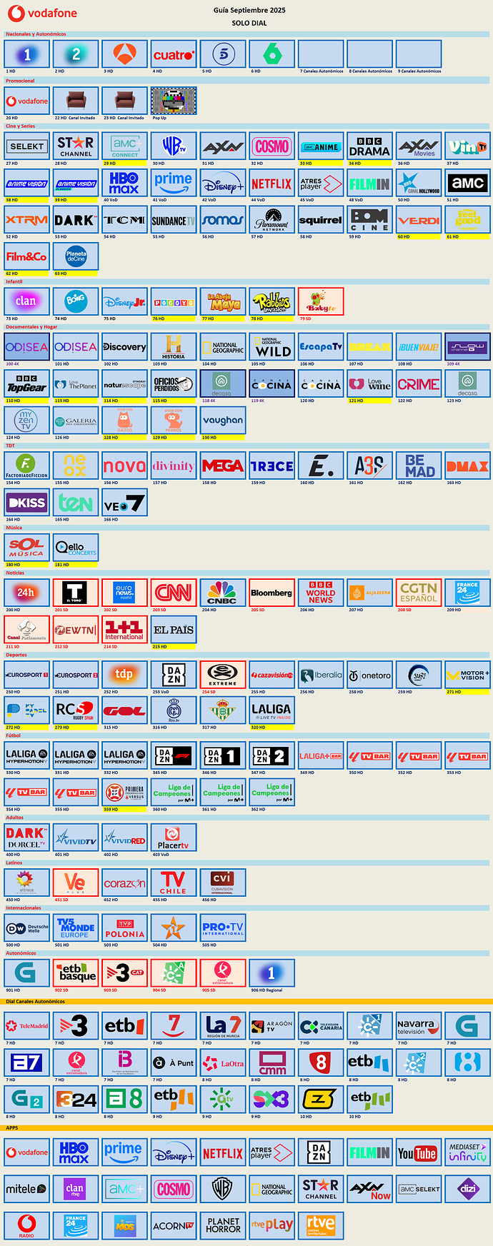0-00VODAFONESEPTIEMBRE2025.thumb.png.93a7672e78d7933ec8161f24a88c0f69.png