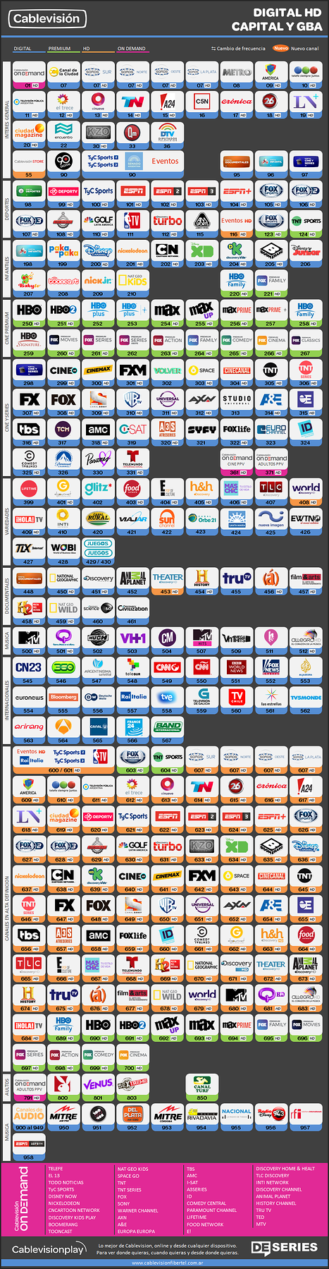 Cablevision_Digital_HD_2018.png?dl=1