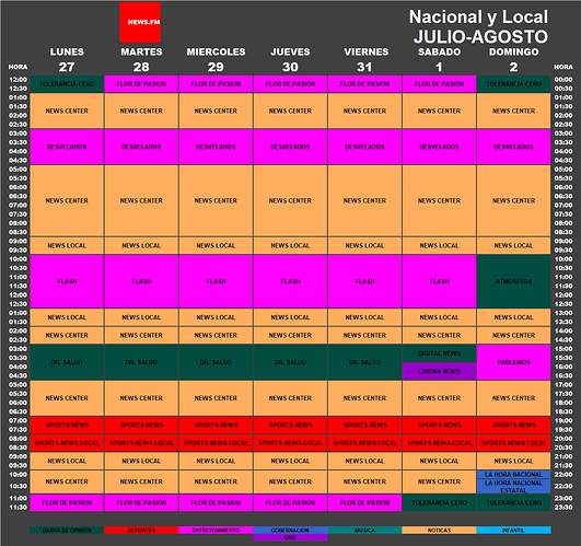 programacion_27_31_julio_1_2_agosto_2020_newsfm.thumb.png.ff3c48db09192ba8dd4a7fa8dc30ca00.png