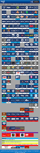 tigo colombia