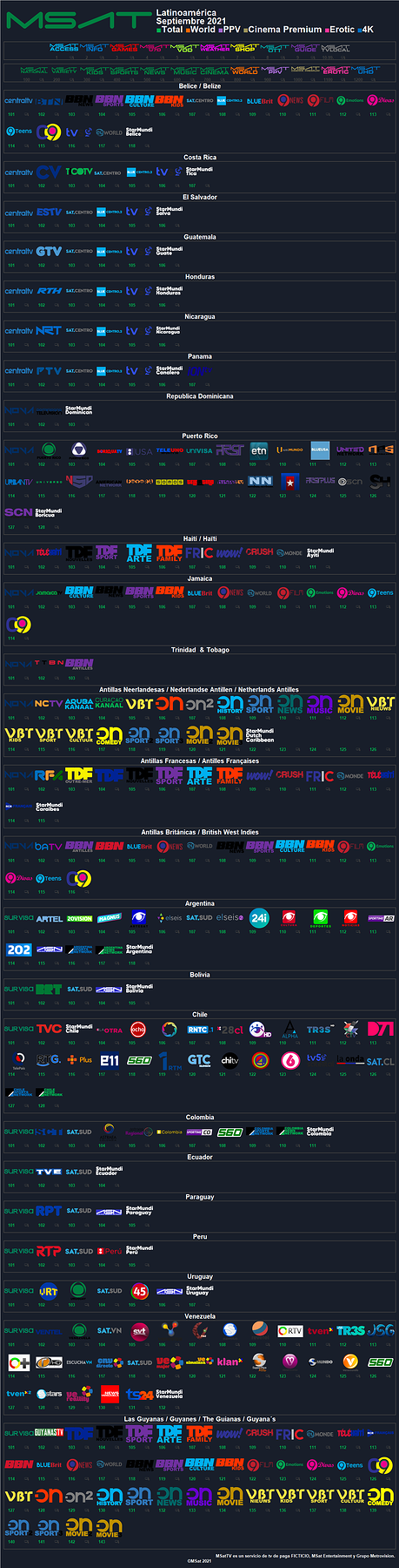 msat_2021_septiembre_latino1.thumb.png.a2c662eb67b1015664e2375eefc4d1d2.png