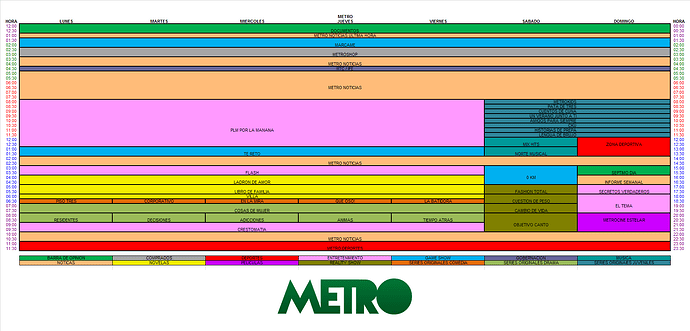 METRO_PROGRAMACION.thumb.png.51cd544f5b1b43b3a0f656c447b2cc6e.png