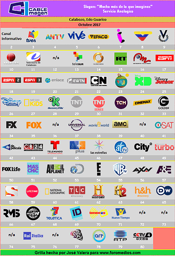 cableimagenOctubre-2017.thumb.png.ba549fae33ad062ad7c4a88bbcf212db.png