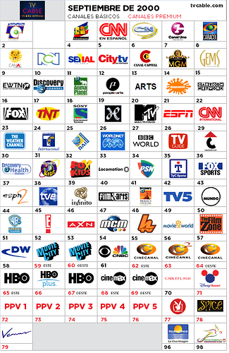 2071834279_TVCABLEBOGOTA_SEPTIEMBRE2000.png.d8fd60f8ad6ed42ffd57444140a75759.png