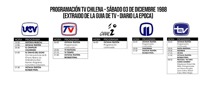 PROGRAMACION_03DIC1988.thumb.jpg.e1a3e71a91188d381ec0fb8150ed6340.jpg