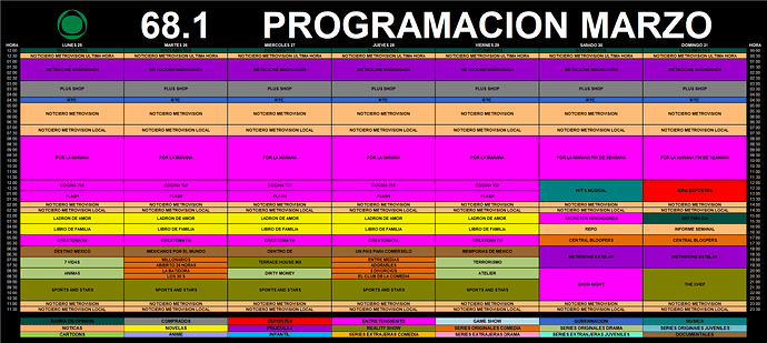 programacion_25_31_marzo_2019_metro.thumb.png.833b58223ad47933f93b8f2fcfd9d9c8.png