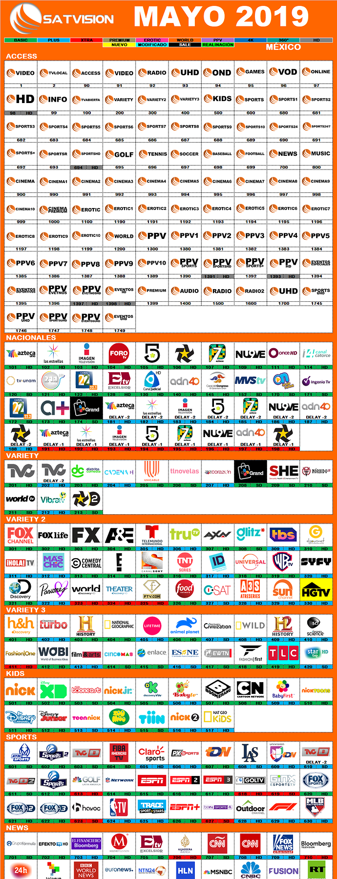 satvision_2019_mayo_mexico.png.5fdc533391238aff0b1942e6a1e660ab.png