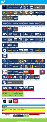 movistar ftth