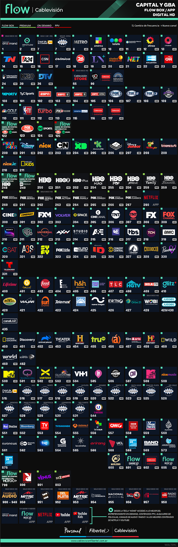 1246475697_CVFLOW2020.png.0c9a9bace09e2a5c724616131f9d2caf.png