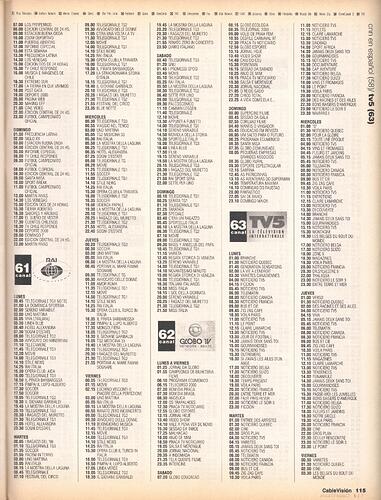 escanearCablevisionmagazinecfGBA101999p115.thumb.jpg.bf994000a1b952bb68f87704e9bbf10c.jpg