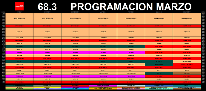 programacion_11_17_marzo_2019_news_television.thumb.png.f1e070a04b2187ad30268fb8b17f289b.png