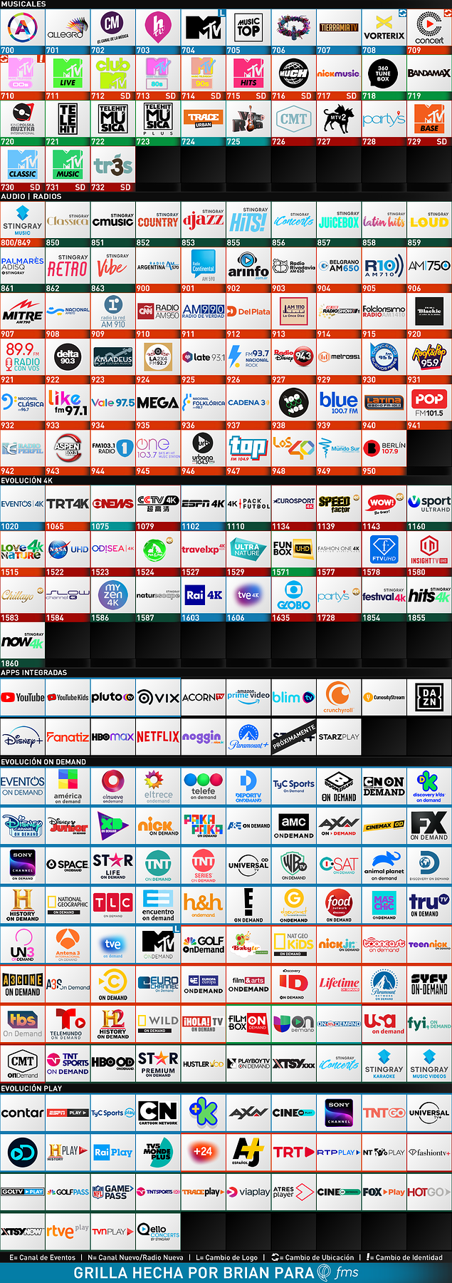 891403294_EvolucinAMBA2021-08(C)2.thumb.png.1ce3cc77ce975d0406cf555e3ee0c2e4.png
