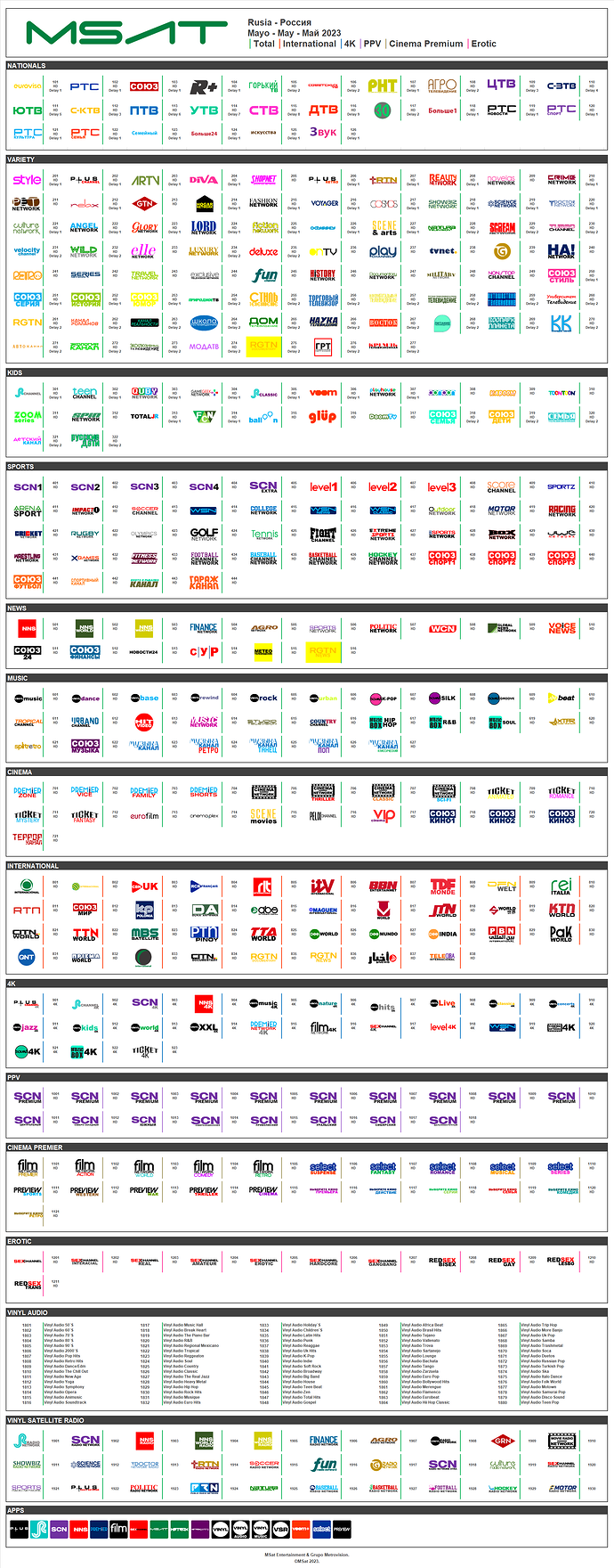 msatmayol2023rusia.thumb.png.98f24308489b1c6095c58a453bda3f50.png