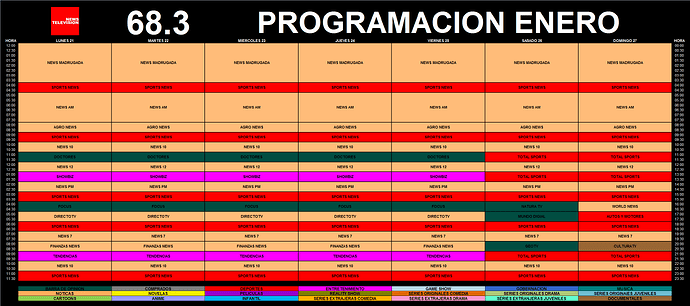 programacion_21_27_enero_2019_newstelevision.thumb.png.e937e6dff804541fecb6b293289b4f4a.png