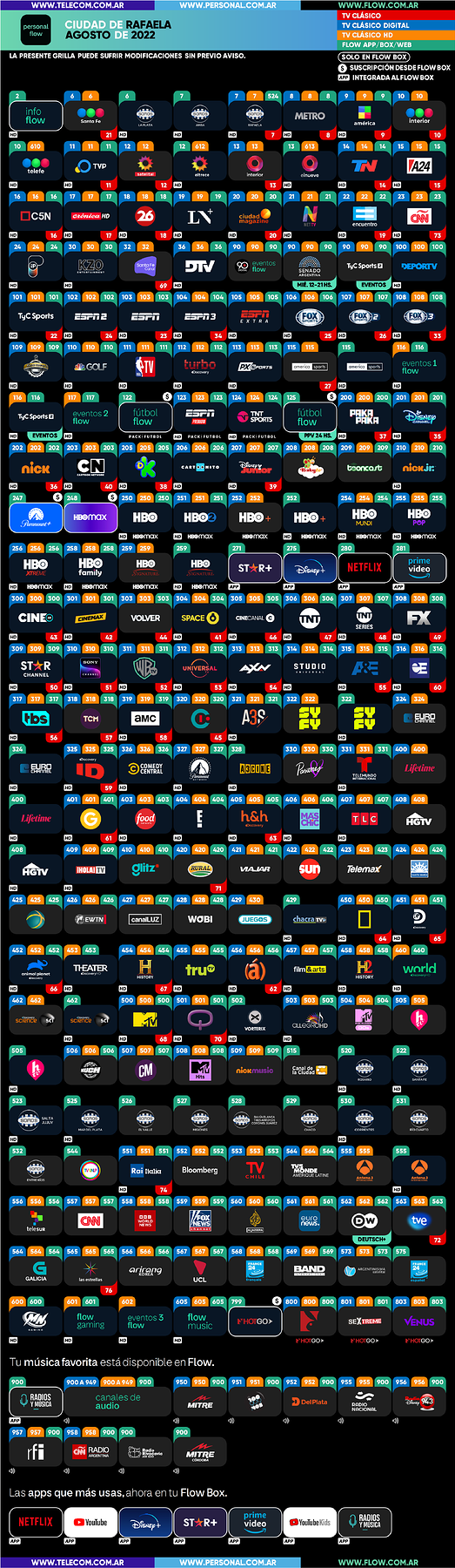 Flow_Ago2022.thumb.png.7e0d81af352e7ded53e06277355cc7e1.png