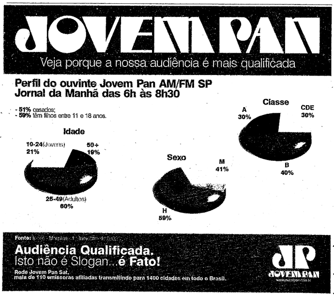 2036551851_JovemPan2002.png.2e76ba3bf368e44752212a861aa25a2a.png