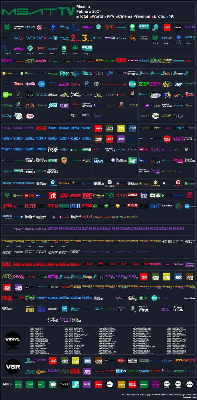 msattv_2021_febrero_mexico.thumb.png.e1b26a693ce033be289ea033504b3750.png