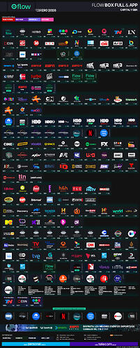 1FLOWFULLFEBRERO2026