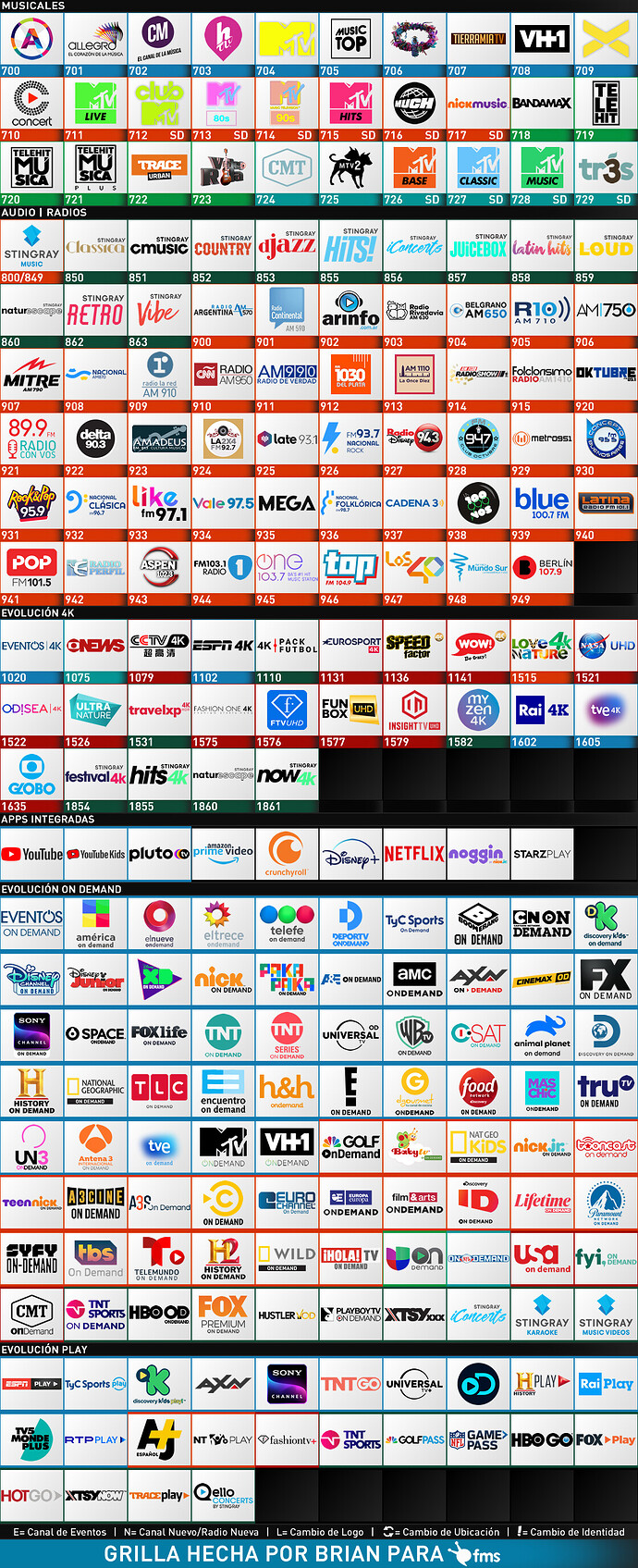 866316583_EvolucinAMBA2021-02(C)2.thumb.png.d0e4dca6ea96d03cce438b220aa37686.png