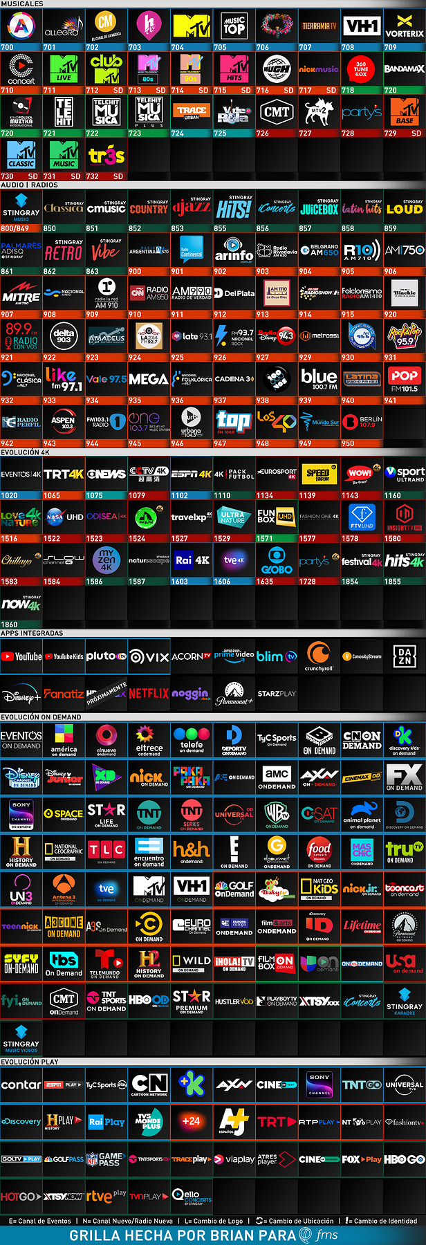 831029451_EvolucinAMBA2021-06(O)2.thumb.png.ecd258dd26aa22838ef753ccc9ad5a70.png
