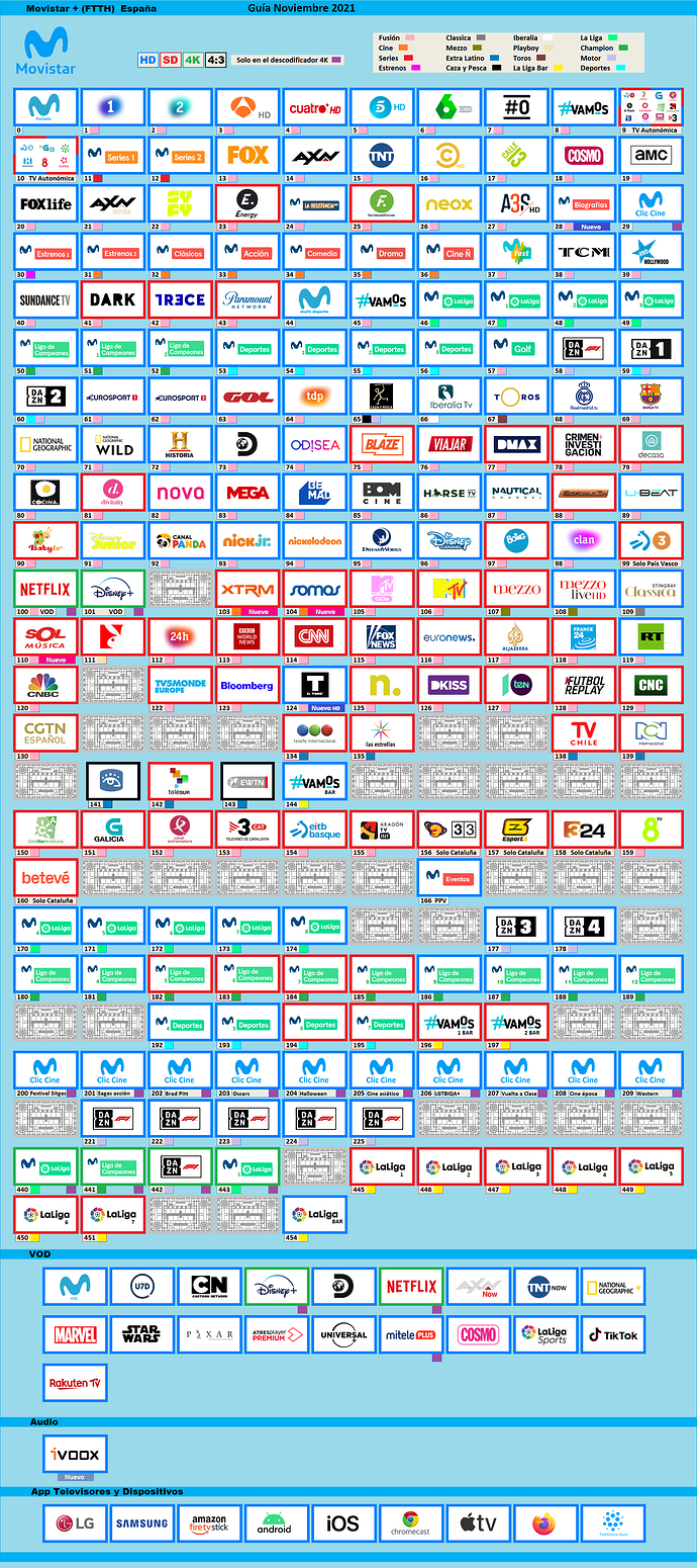 1928041217_MOVISTARNOVIEMBRE2021.thumb.png.1a58df6f27ea467981c61aac00ddf625.png