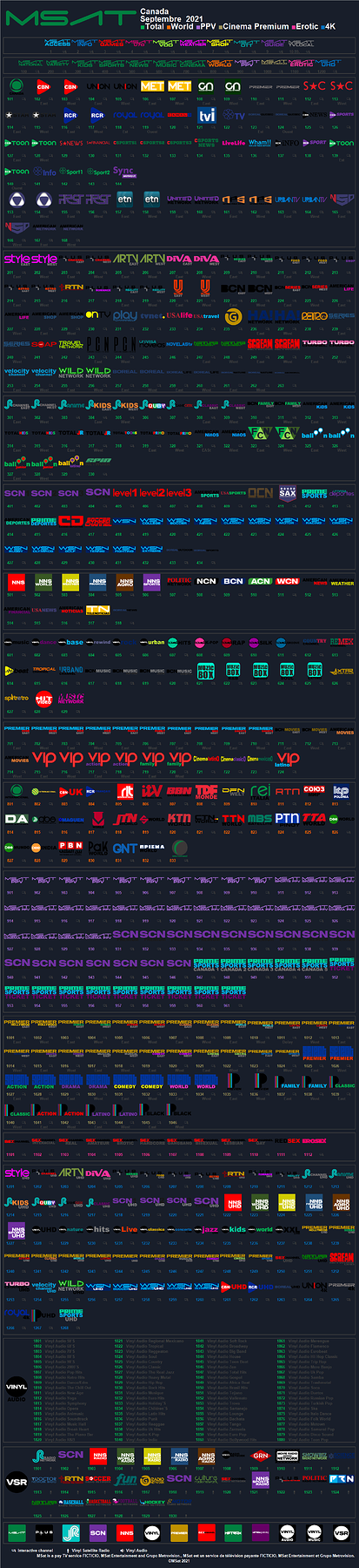 msat_2021_septiembre_canada.thumb.png.9048bff99485afd6013992a1a10243d6.png