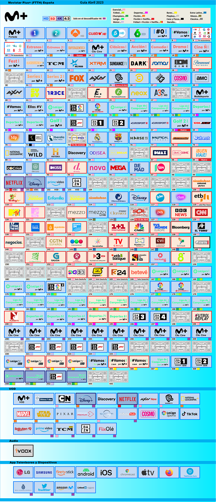 1442589444_0.00MOVISTARABRIL2023.thumb.PNG.5e752b3c145b2a59b82a2e042ee4dde2.PNG