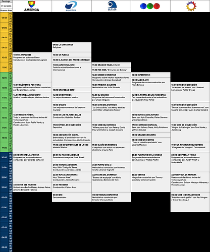 programacion 17 diciembre 2000