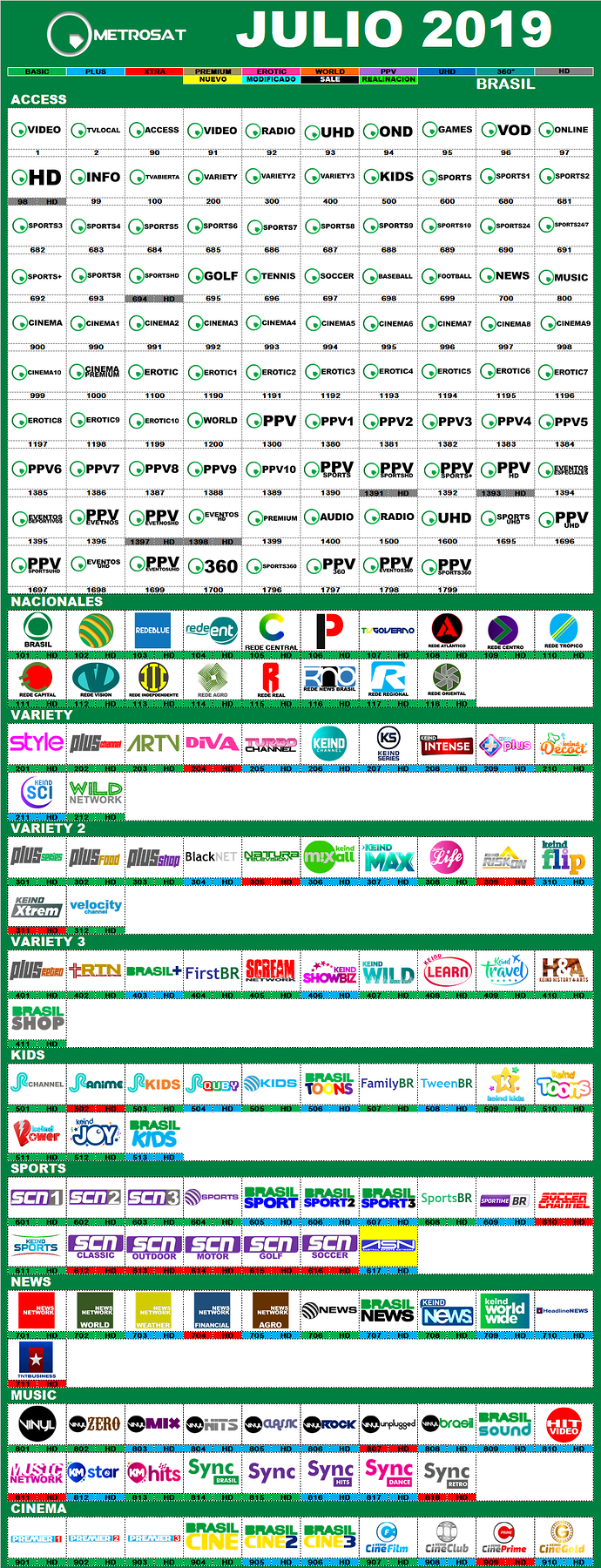 metrosat_2019_julio_brasil.png.cc4888d5a45902d8e8cfe4c7648380fe.png