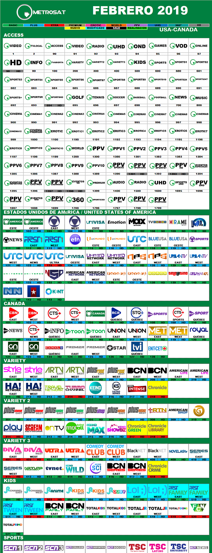 metrosat_2019_febrero_usa_canada.png.2a2f1f6b28b73a7100c9a593eec31808.png
