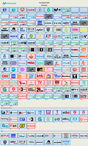 00AGOSTO2025.thumb.png.fd3004bc46158c13a6d7b973d129954e.png