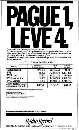 1129624050_RdioRecord1988(Estado).png.a6917ae07ca548478a935fce44424cd3.png