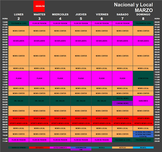 programacion_2_8_marzo_2020_newsfm.thumb.png.7055b66644caa344970a39510b3e03a5.png