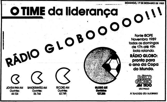 1283841845_RdioGlobo1989(Est).thumb.png.074ca4925da2c04f5fd27ea178c6427a.png