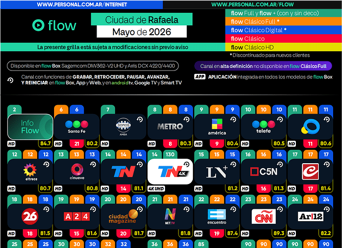 Flow_May2026