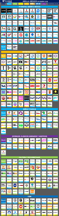 583d08aff2f70_GrillaPreliminar28-11.thumb.png.e4cb4e272d4c5781236fd059106e23b0.png
