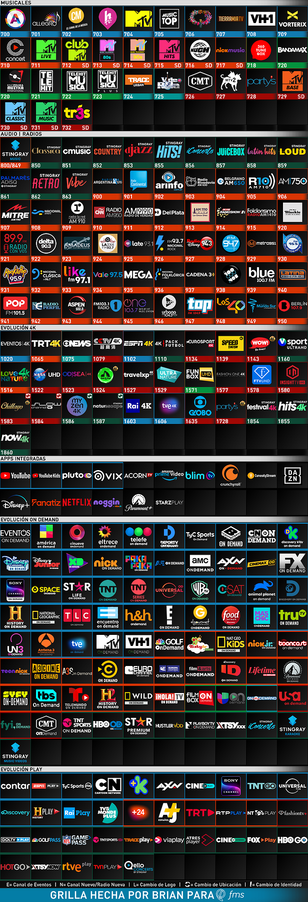2133884876_EvolucinAMBA2021-05(O)2.thumb.png.b7e4c3b3d539104a4c763416d8e05207.png